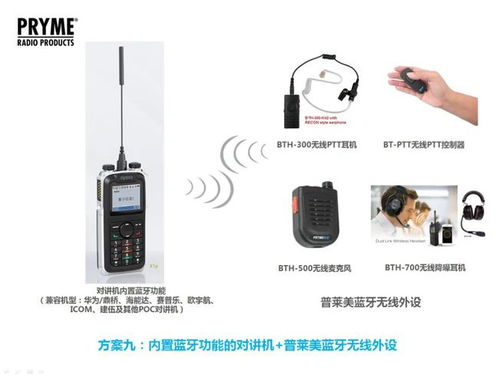 BTD S系列 新一代警用藍(lán)牙通訊系統(tǒng)正式發(fā)布，引領(lǐng)執(zhí)法通訊新紀(jì)元